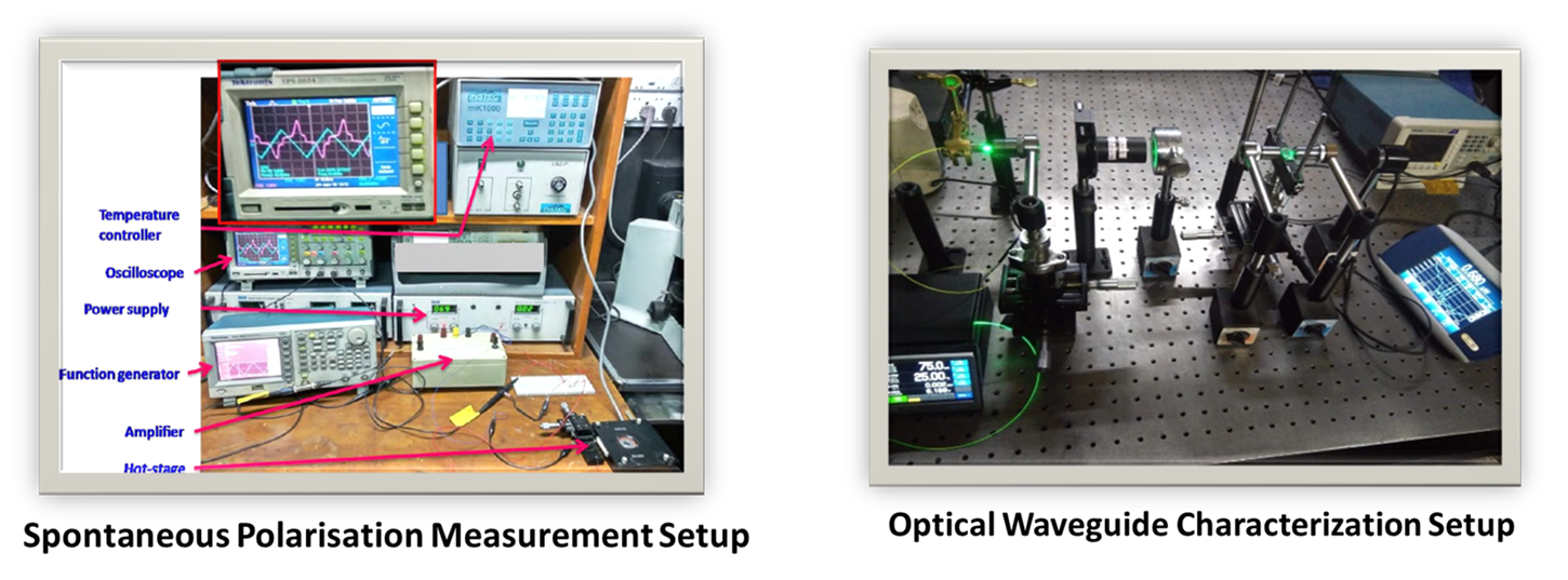 Equipment 3