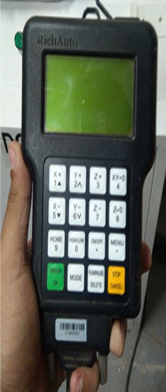 Right view