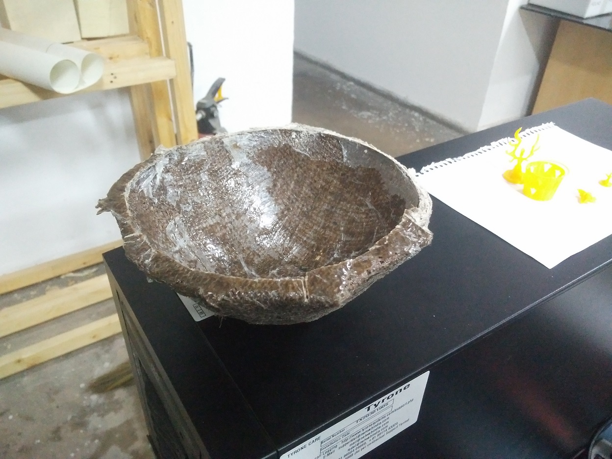 Right view