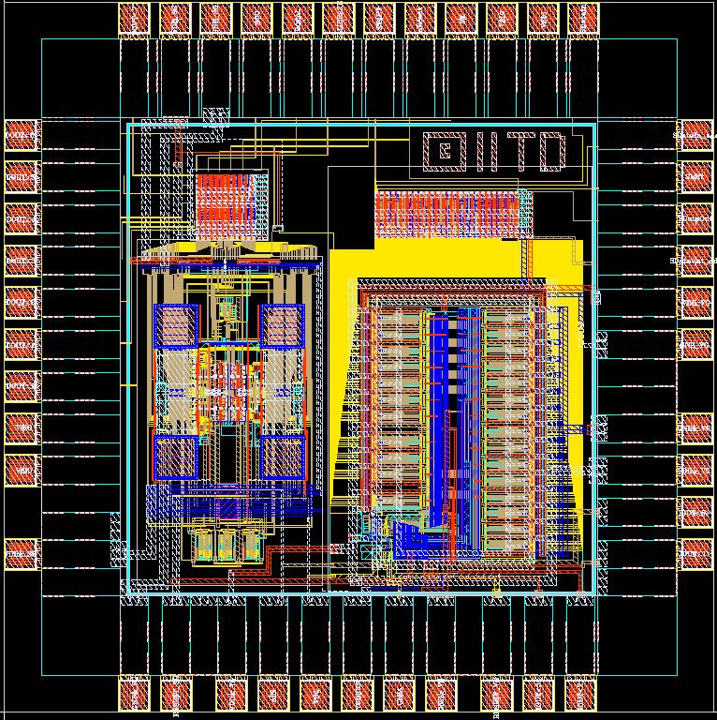 Layout of an SVM based analog to digital converter chip