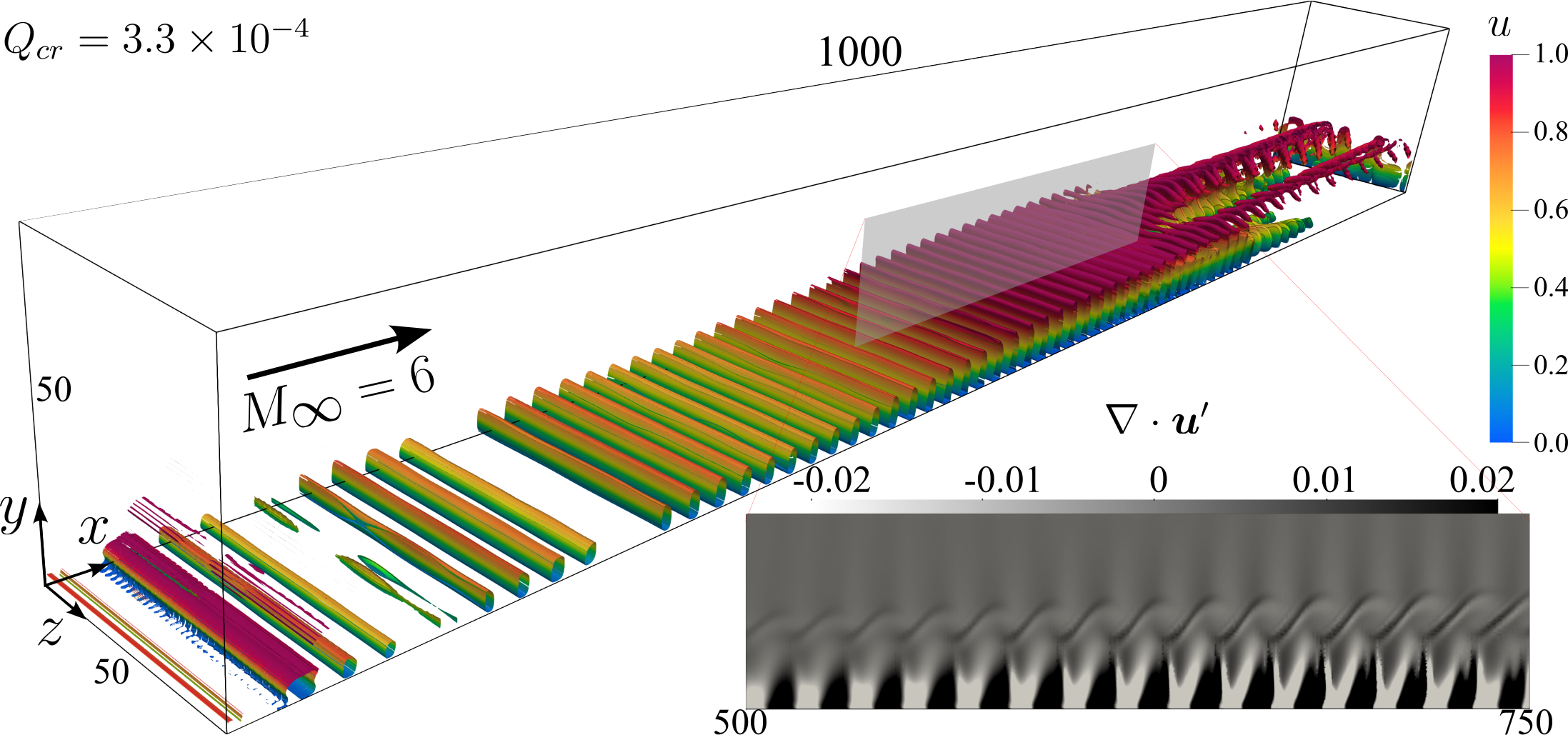 Research Image