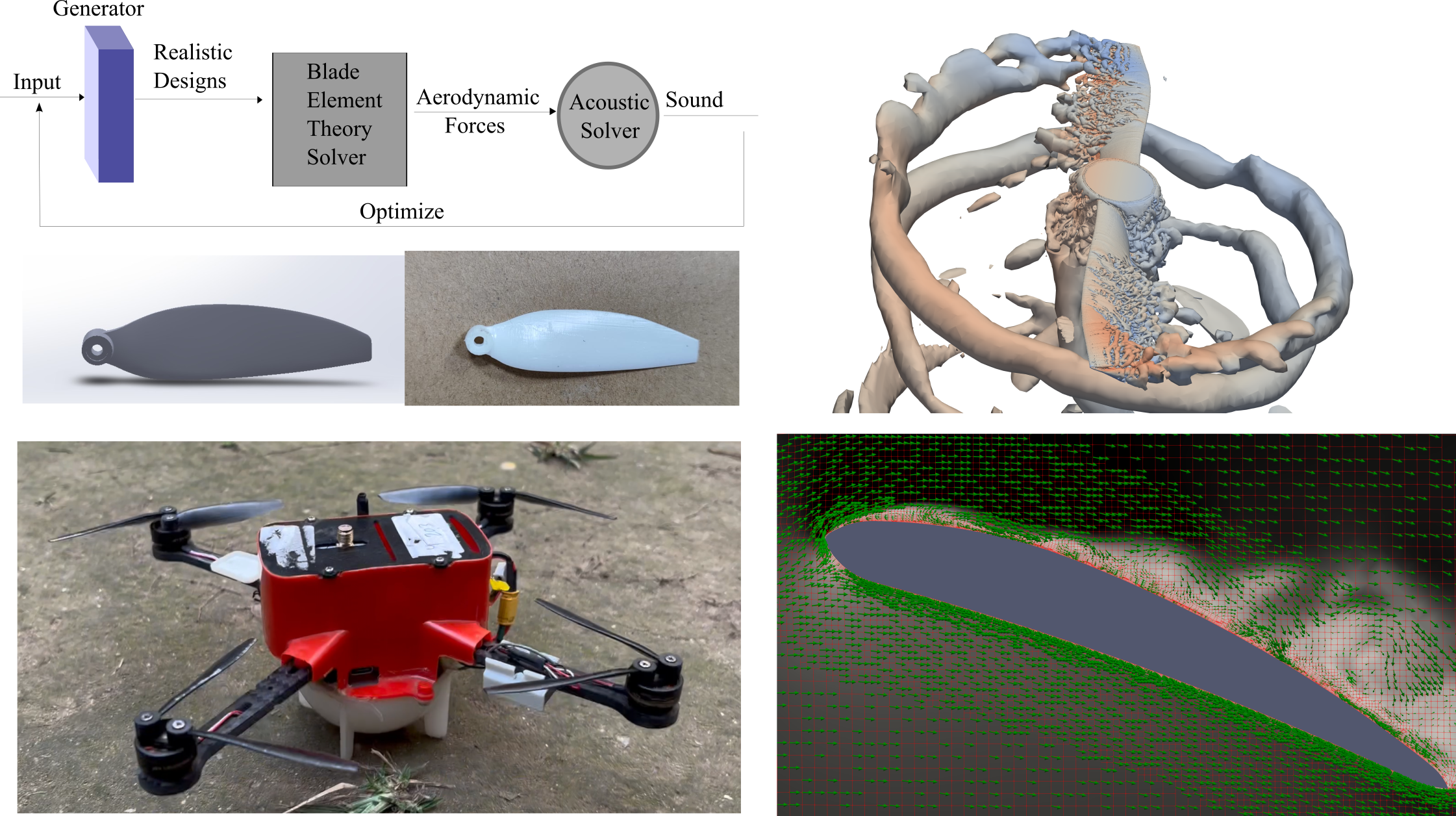 Research Image